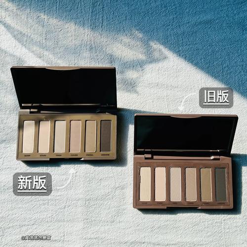 urban decay nake3教程-图1 urban decay nake3教程-图1