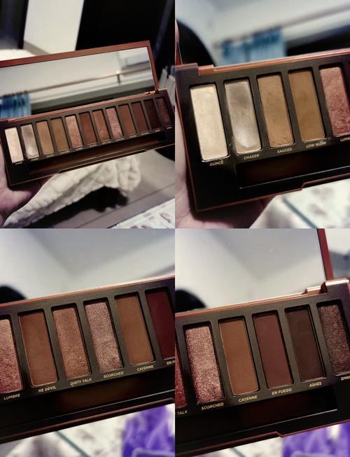 urban decay nake3教程-图3 urban decay nake3教程-图3