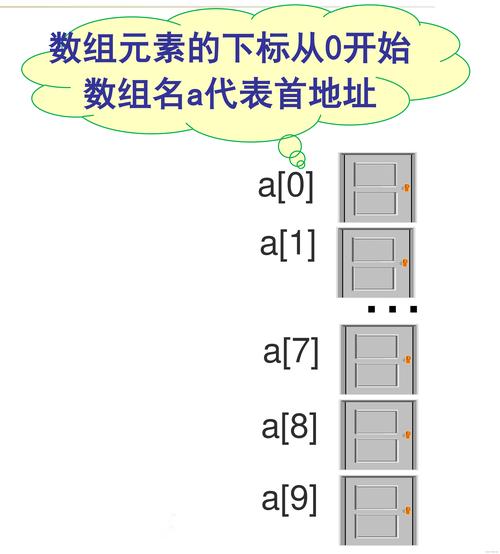 Java String转byte数组如何正确编码？-图3