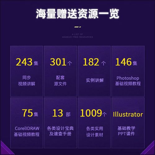 AI教程从哪学？零基础入门指南-图1