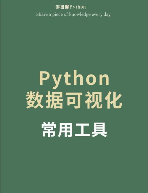 Python opener header如何设置？-图2