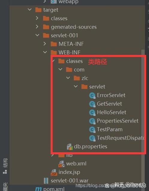 Java classpath在Linux下如何正确配置?-图2 Java classpath在Linux下如何正确配置?-图2