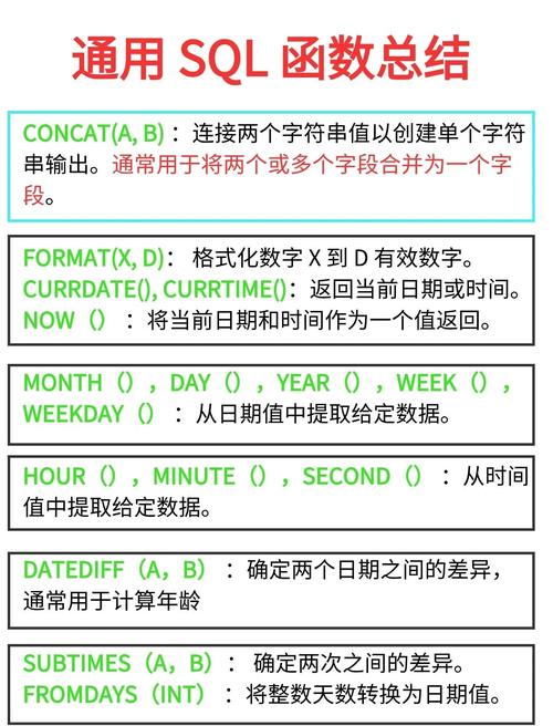 MySQL与Java日期如何转换?-图2 MySQL与Java日期如何转换?-图2