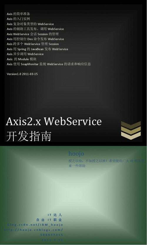 Axis2教程，如何快速入门与实战？-图1