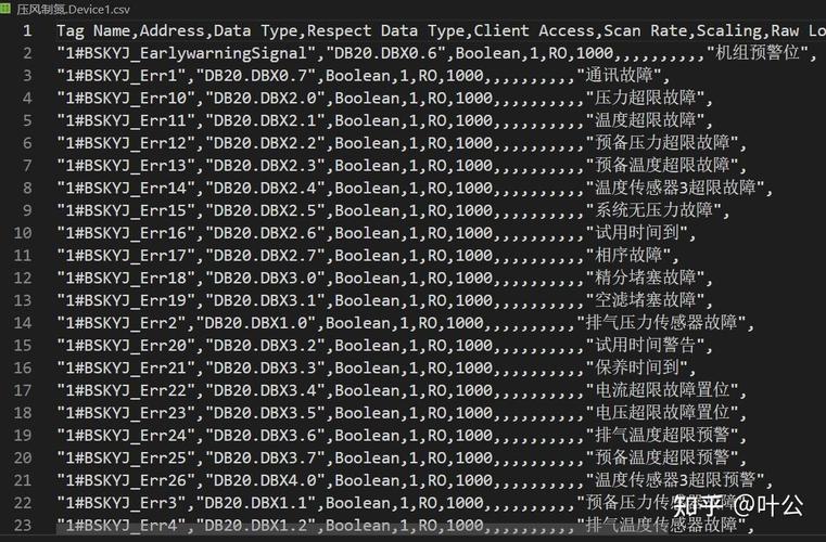Python server client如何实现高效通信？-图2