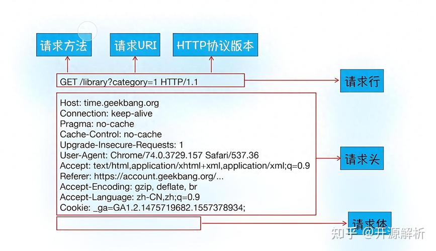Java如何调用.NET WebService?-图3 Java如何调用.NET WebService?-图3