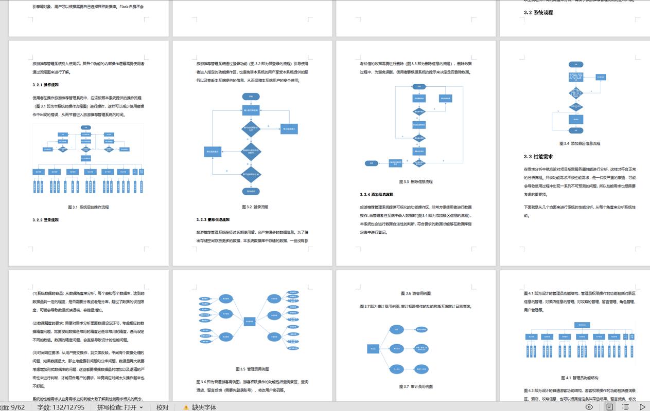 Flask中如何正确使用include指令?-图3 Flask中如何正确使用include指令?-图3
