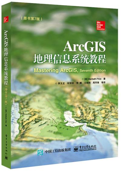 ArcGIS for Flex教程如何快速上手?-图3 ArcGIS for Flex教程如何快速上手?-图3