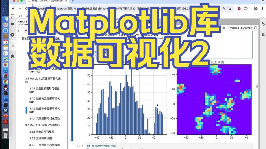 Linux下Python用Matplotlib如何绘图?-图1 Linux下Python用Matplotlib如何绘图?-图1