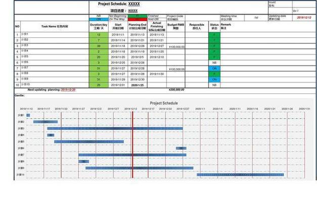 Java项目与普通项目有何本质区别?-图1 Java项目与普通项目有何本质区别?-图1