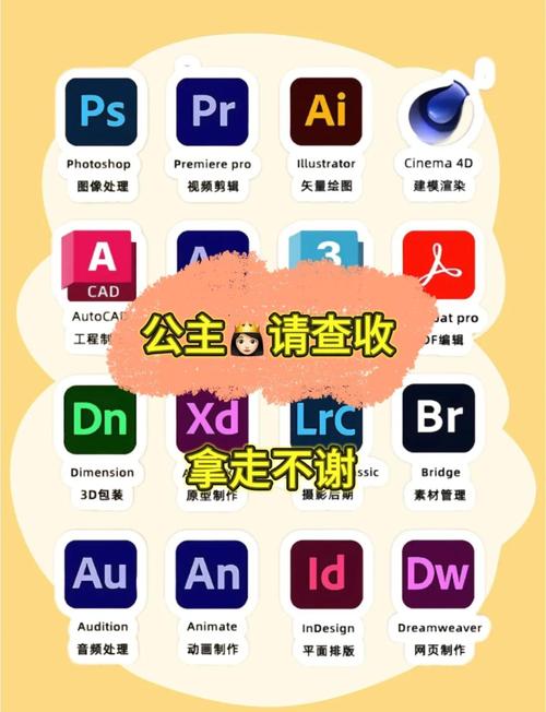 Adobe Acrobat 9教程从哪学？基础操作到精通技巧？-图2