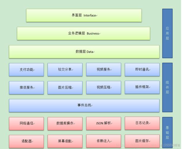 Java Android Bitmap如何高效处理与优化?-图3 Java Android Bitmap如何高效处理与优化?-图3
