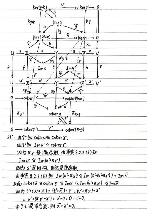 GraphicsMagick Java如何使用?-图1 GraphicsMagick Java如何使用?-图1