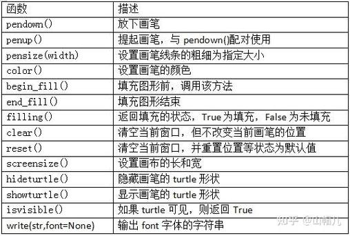 Python RSA如何使用importKey导入密钥?-图2 Python RSA如何使用importKey导入密钥?-图2