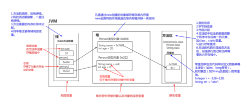Java ResourceBundle如何实现多语言资源管理？-图2