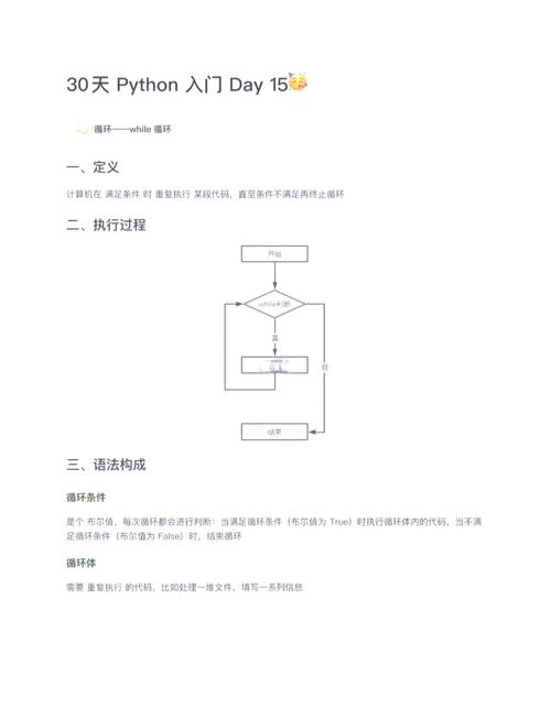 Java多重嵌套循环如何直接跳出?-图1 Java多重嵌套循环如何直接跳出?-图1