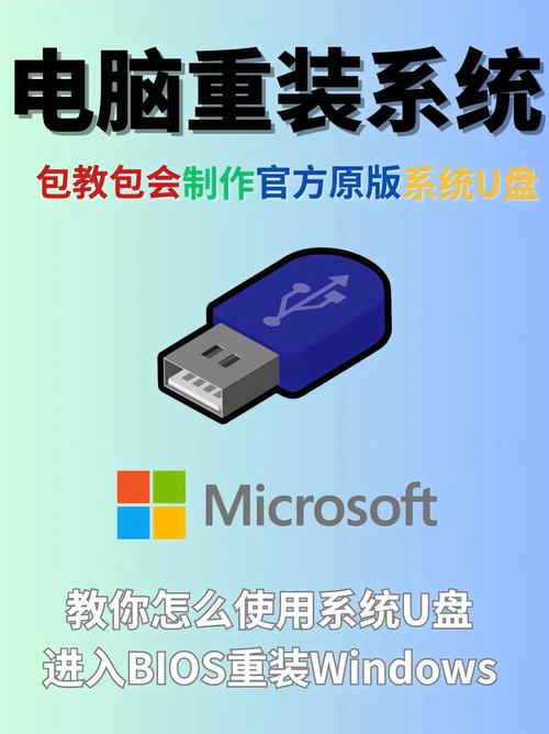 电脑装系统怎么装win7?视频教程详解步骤-图1 电脑装系统怎么装win7?视频教程详解步骤-图1