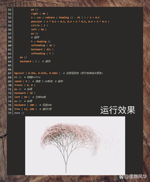 Python行为树如何实现高效决策控制?-图2 Python行为树如何实现高效决策控制?-图2