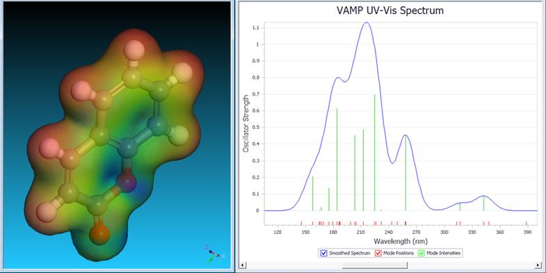 Materials Studio教程怎么学？入门到精通怎么学？-图3