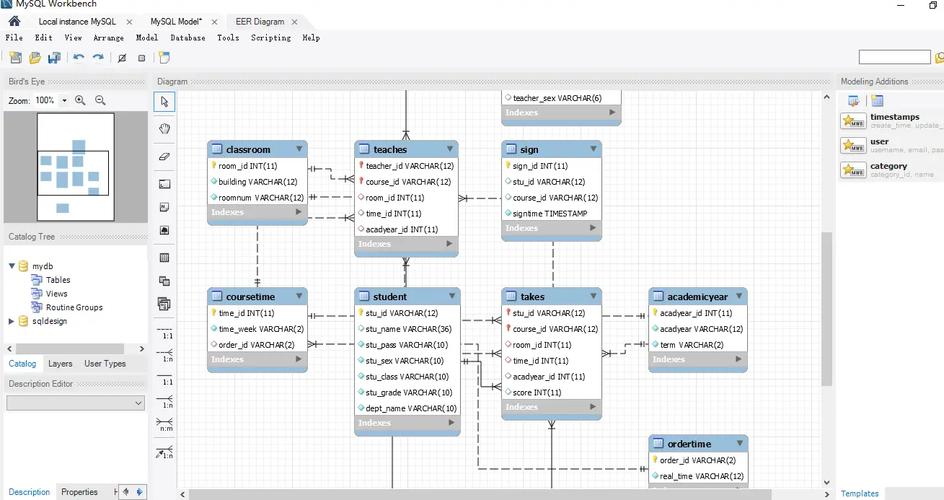 MySQL Workbench教程，如何快速上手操作？-图1