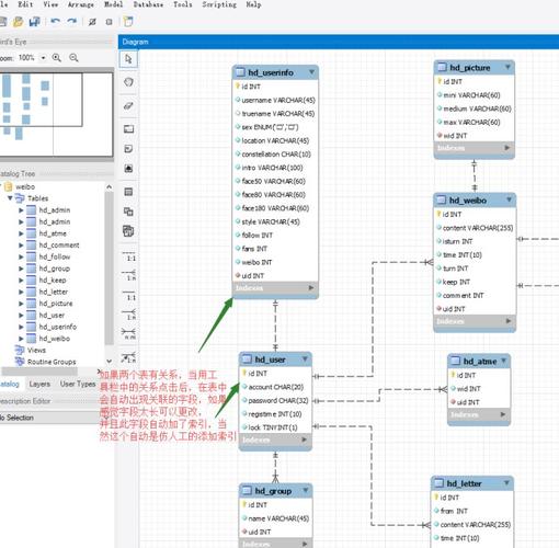 MySQL Workbench教程，如何快速上手操作？-图3