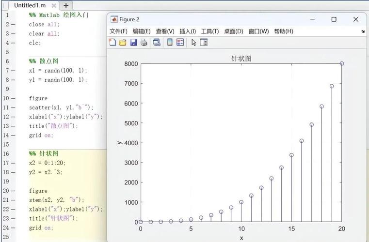 Matlab Simulink教程如何快速上手？-图3
