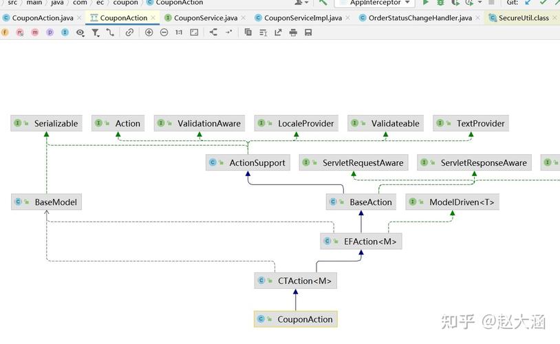 Eclipse如何将Java代码转为UML图？-图3