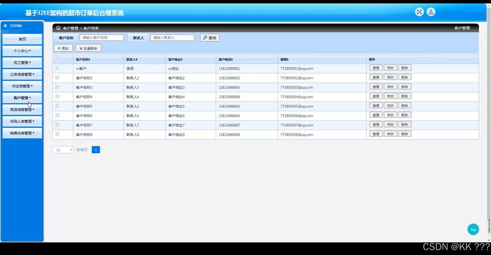 java ee web profile-图2