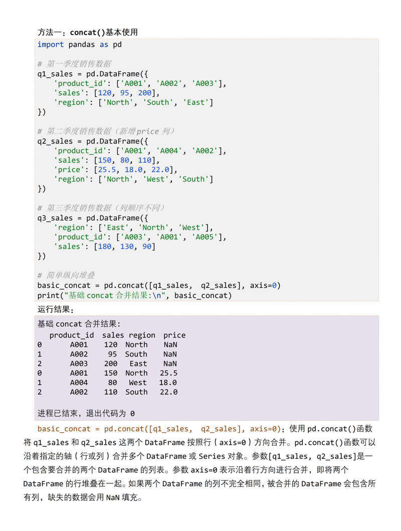 Python中pandas的append方法为何被弃用？-图2