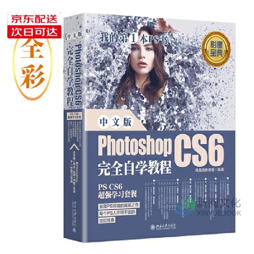 Photoshop CS6视频教程，新手如何快速入门？-图2