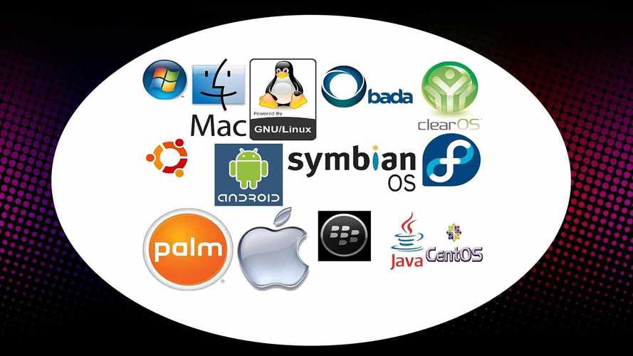 Java开发该选Linux还是Windows？-图1