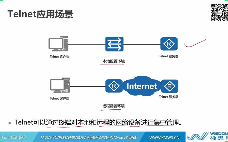 Python如何实现telnet server？-图1