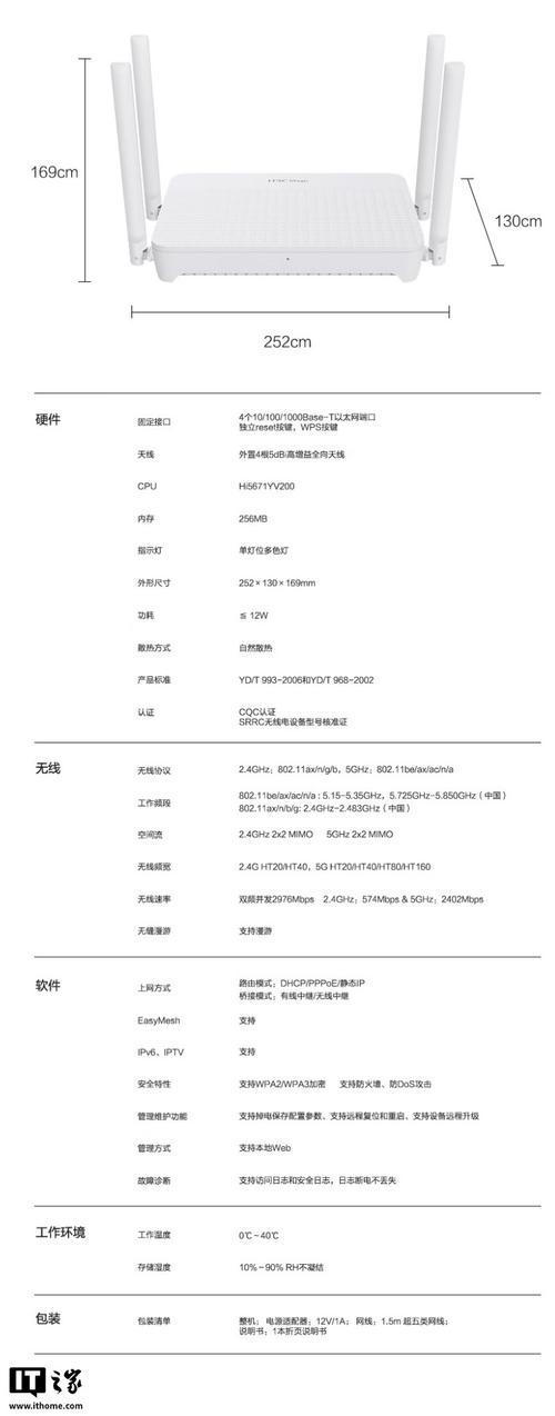 华为300mbps无线路由器如何快速设置？-图3