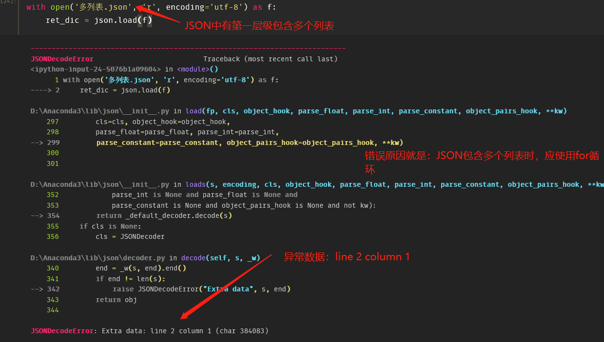 Python JSON如何处理datetime对象?-图2 Python JSON如何处理datetime对象?-图2