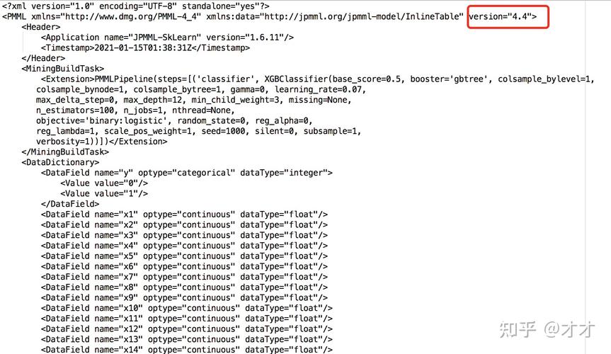 Linux下Python如何用XGBoost?-图2 Linux下Python如何用XGBoost?-图2