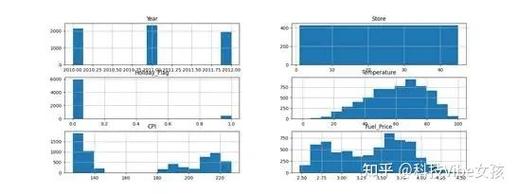 Python与NLTK、Stanford NLP如何协同使用?-图2 Python与NLTK、Stanford NLP如何协同使用?-图2