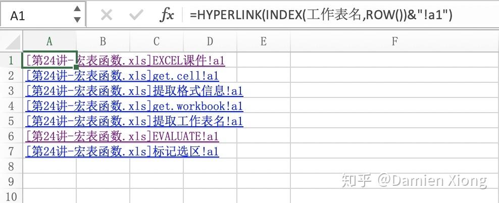 王佩丰Excel2010基础视频教程学什么？-图2