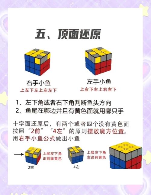 韩顺平PHP教程从入门到精通，怎么学才高效？-图3