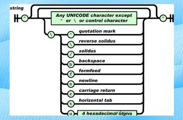 Java输出object object是什么原因?-图2 Java输出object object是什么原因?-图2