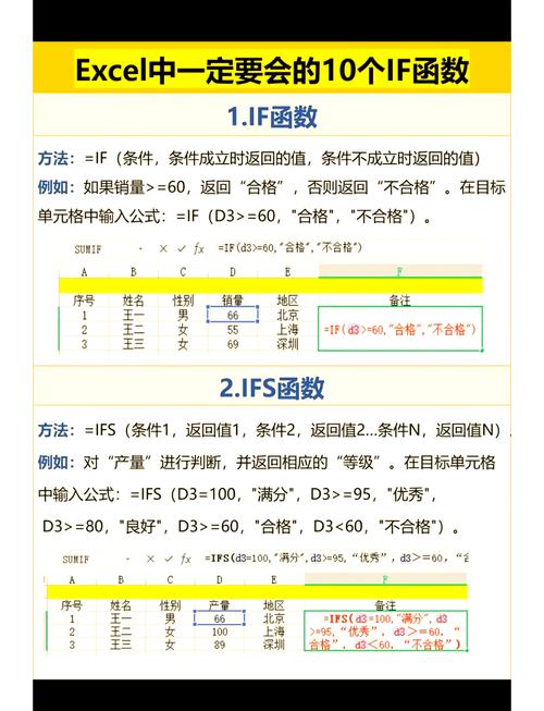 Excel公式函数教程视频,如何快速掌握核心技巧?-图1 Excel公式函数教程视频,如何快速掌握核心技巧?-图1