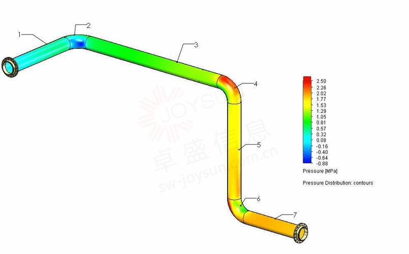 Flow Simulation教程如何快速上手?-图2 Flow Simulation教程如何快速上手?-图2