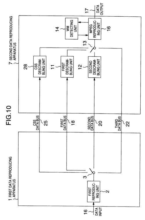 HDD Regenerator教程如何修复坏道?-图1 HDD Regenerator教程如何修复坏道?-图1