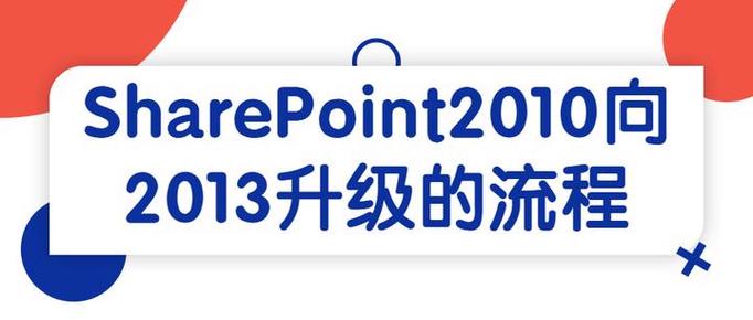sharepoint 2010教程-图2