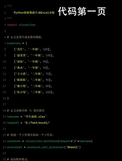 python打印表格对齐 python2-图2 python打印表格对齐 python2-图2
