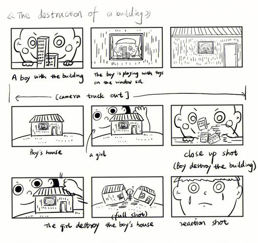 iOS Storyboard教程，新手如何快速上手？-图1