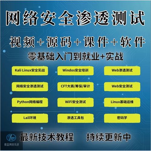 Kali Linux安全渗透教程从哪学起？-图1