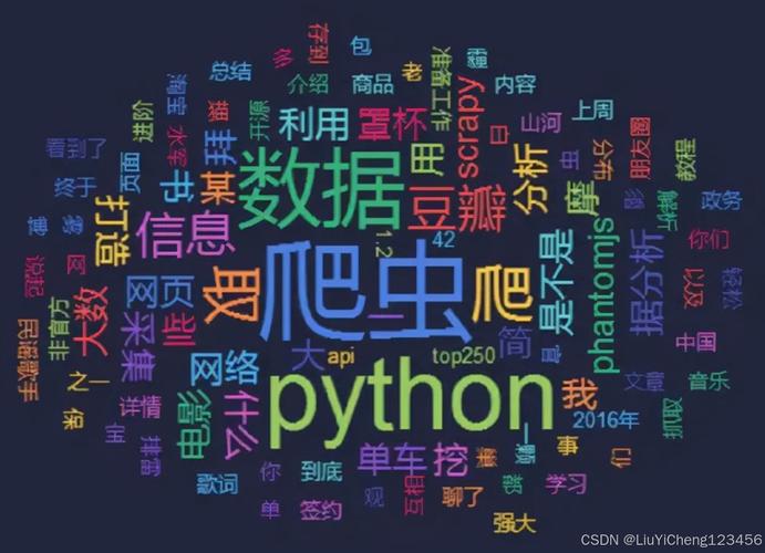 BeautifulSoup如何高效解析HTML？-图1