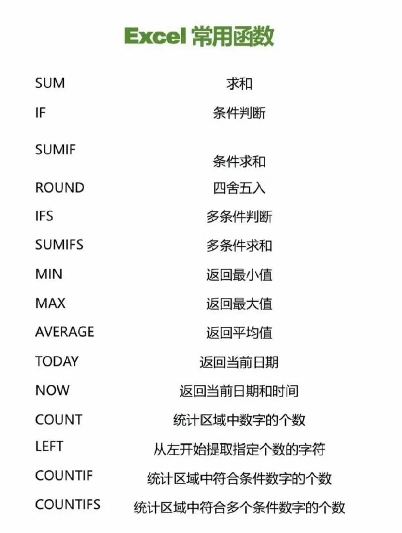 WPS Office 2025教程有哪些实用新功能？-图2