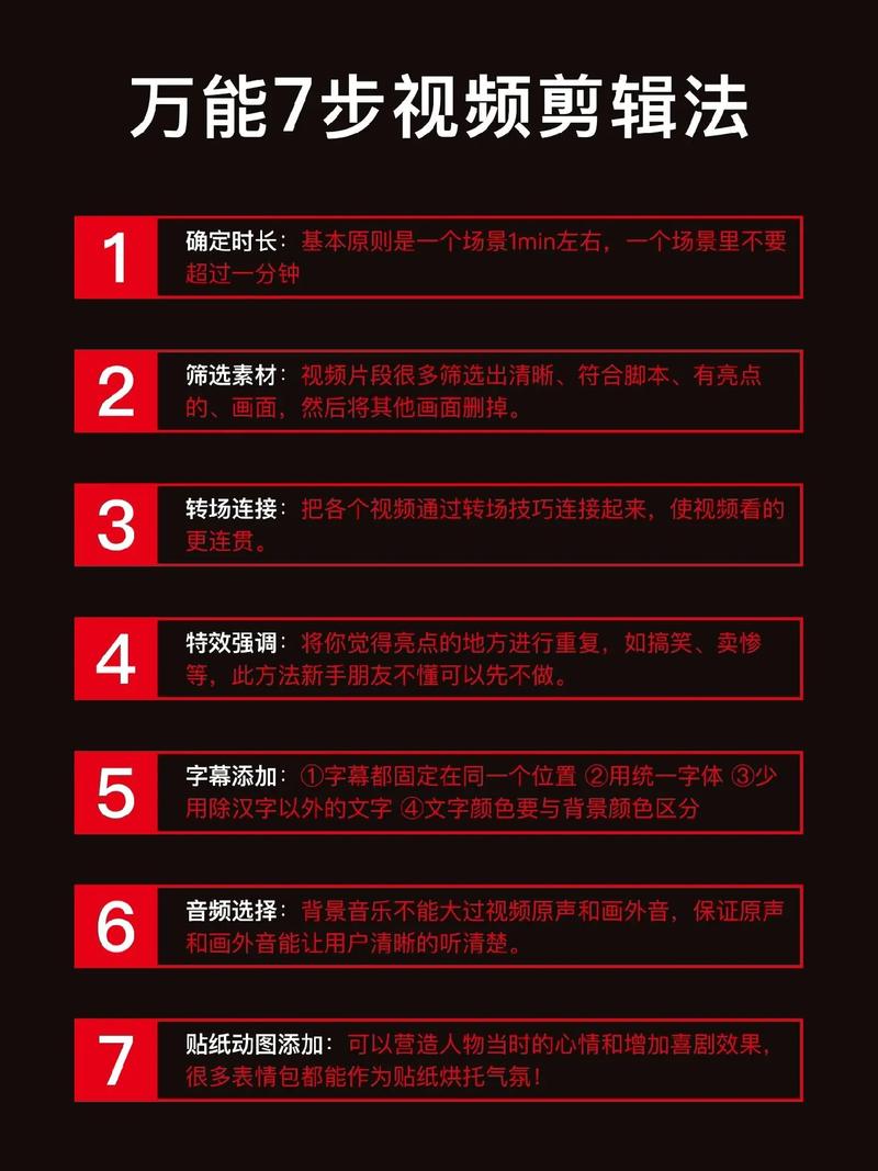 Adobe Director教程如何入门?-图2 Adobe Director教程如何入门?-图2