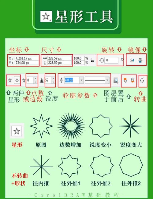 CorelDRAW X5视频教程哪里找？-图1
